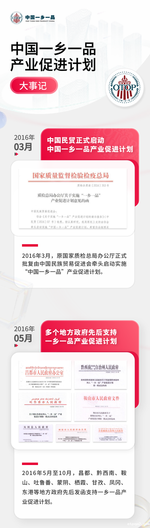 中国民贸betway必威西汉大事记