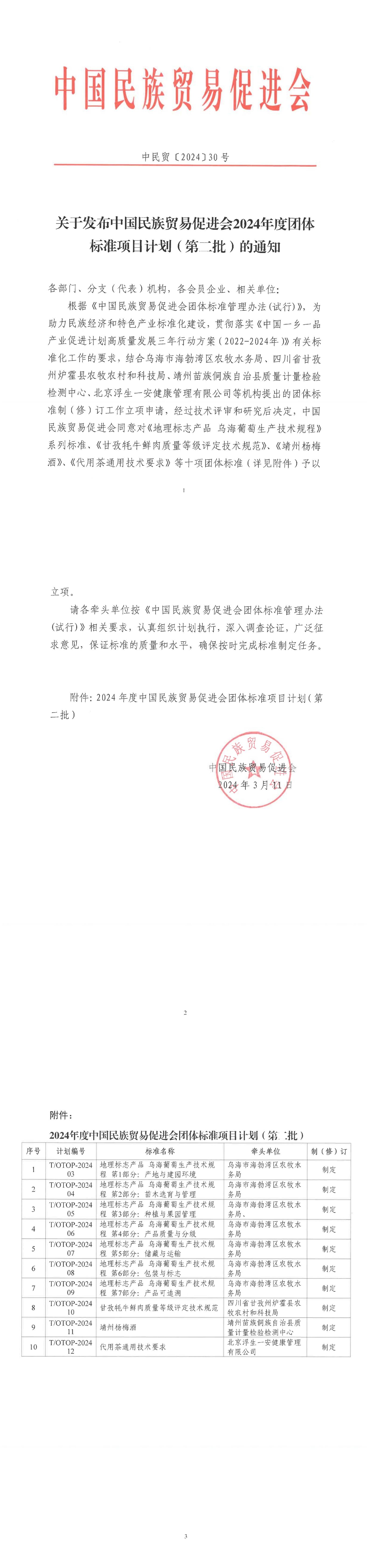 关于发布必威betway中文网页2024年度团体标准项目计划（第二批）的通知