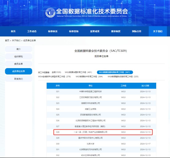 祝贺 | betway必威西汉天津公司获批全国数据标准化技术委员会成员单位