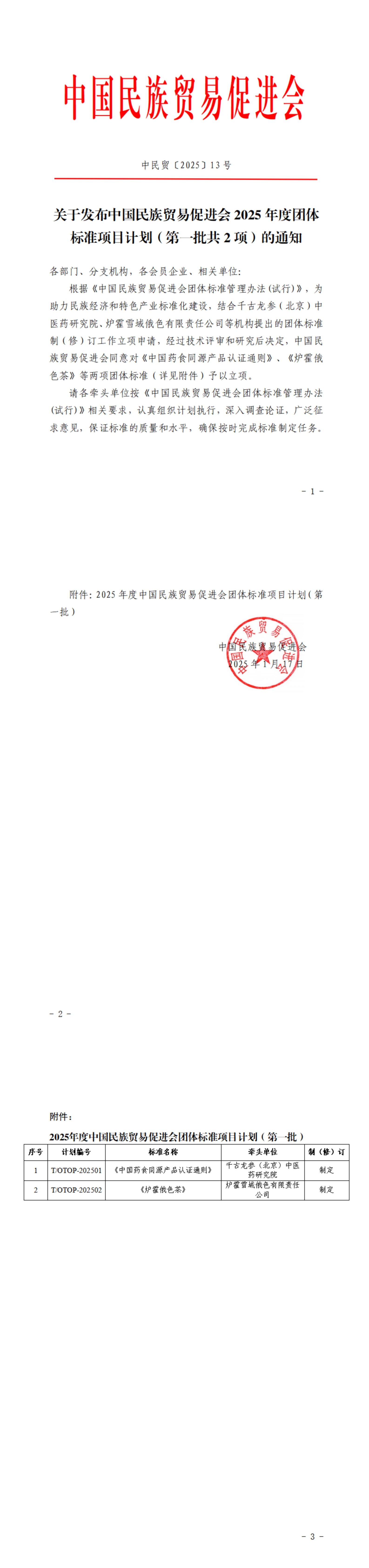 关于发布必威betway中文网页 2025 年度团体标准项日计划(第一批共2项)的通知