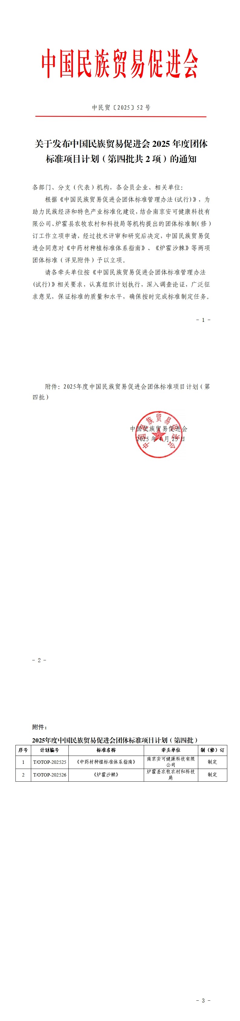 关于发布必威betway中文网页 2025 年度团体标准项目计划(第四批共2项)的通知