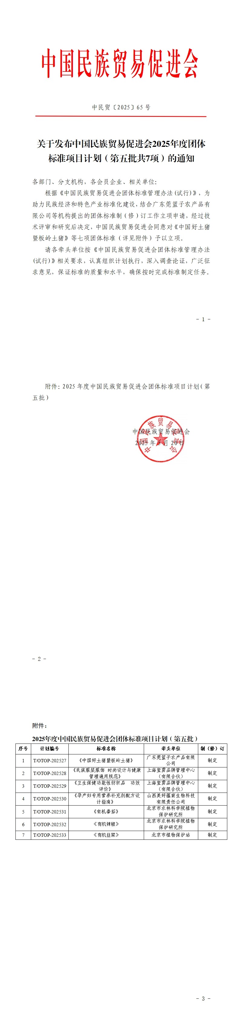 关于发布必威betway中文网页2025年度团体标准项目计划(第五批共7项)的通知
