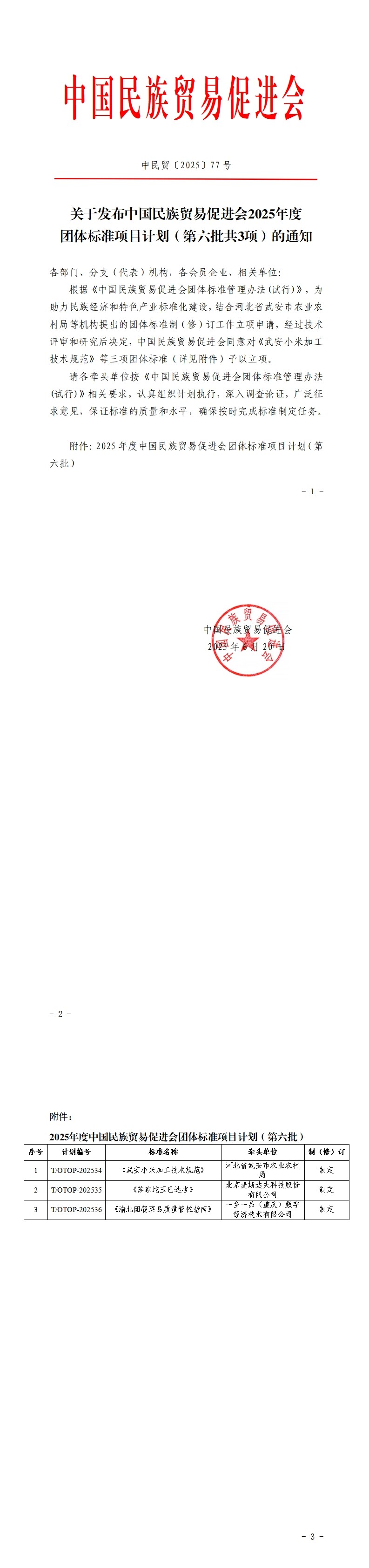 关于发布必威betway中文网页2025年度团体标准项目计划(第六批共3项)的通知