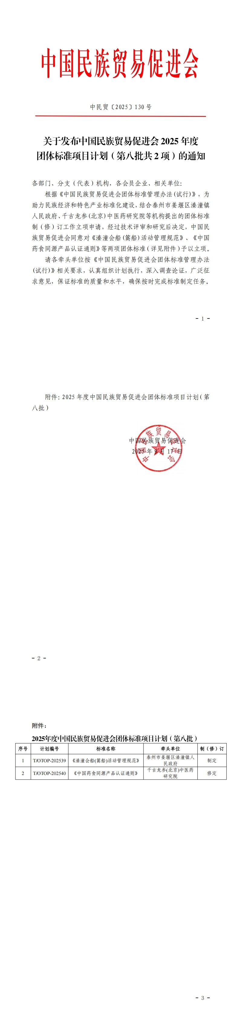 关于发布必威betway中文网页2025年度团体标准项目（第八批共2项）的通知